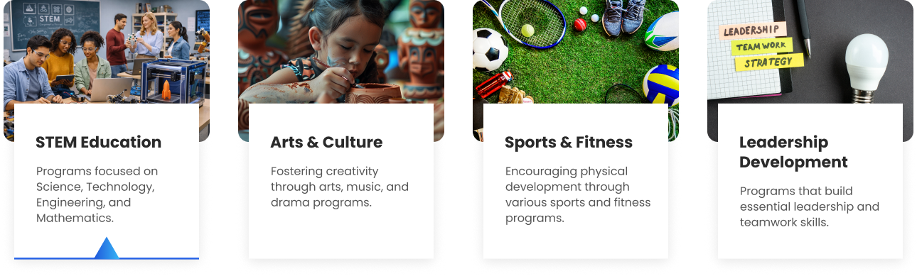 Feature Highlights