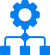 Custom Workflows