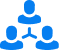 Third-Party Integration